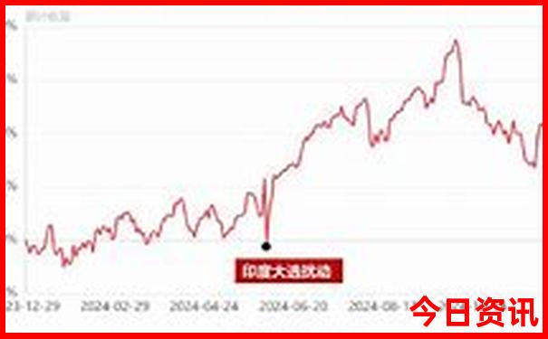 北京周边适合老人游玩的景点推荐